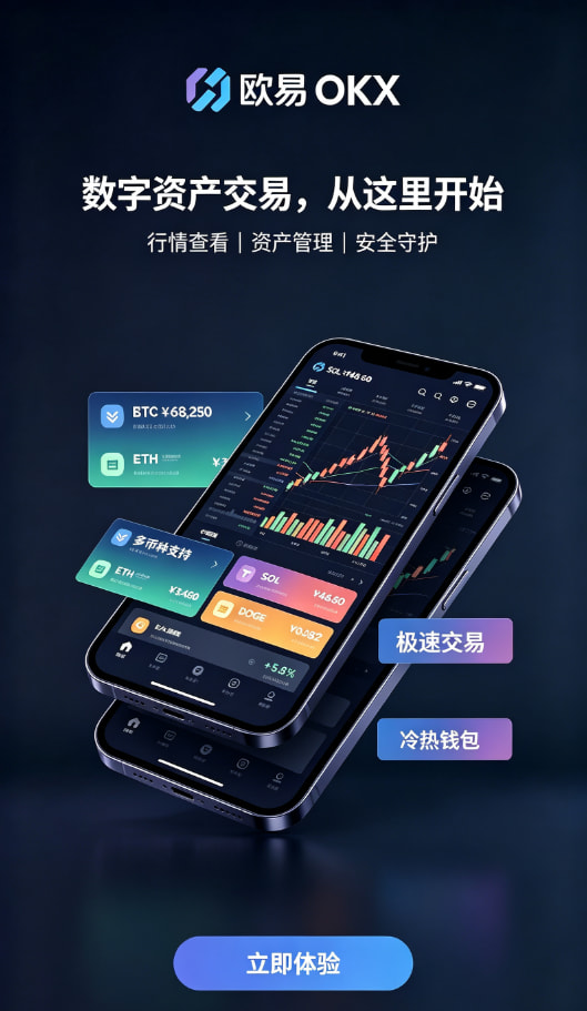 欧交易所APP官方下载操作图